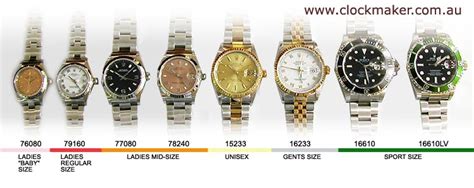 rolex vs rolex case|Rolex watch case sizes.